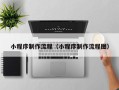 库尔勒小程序制作流程（小程序制作流程图）